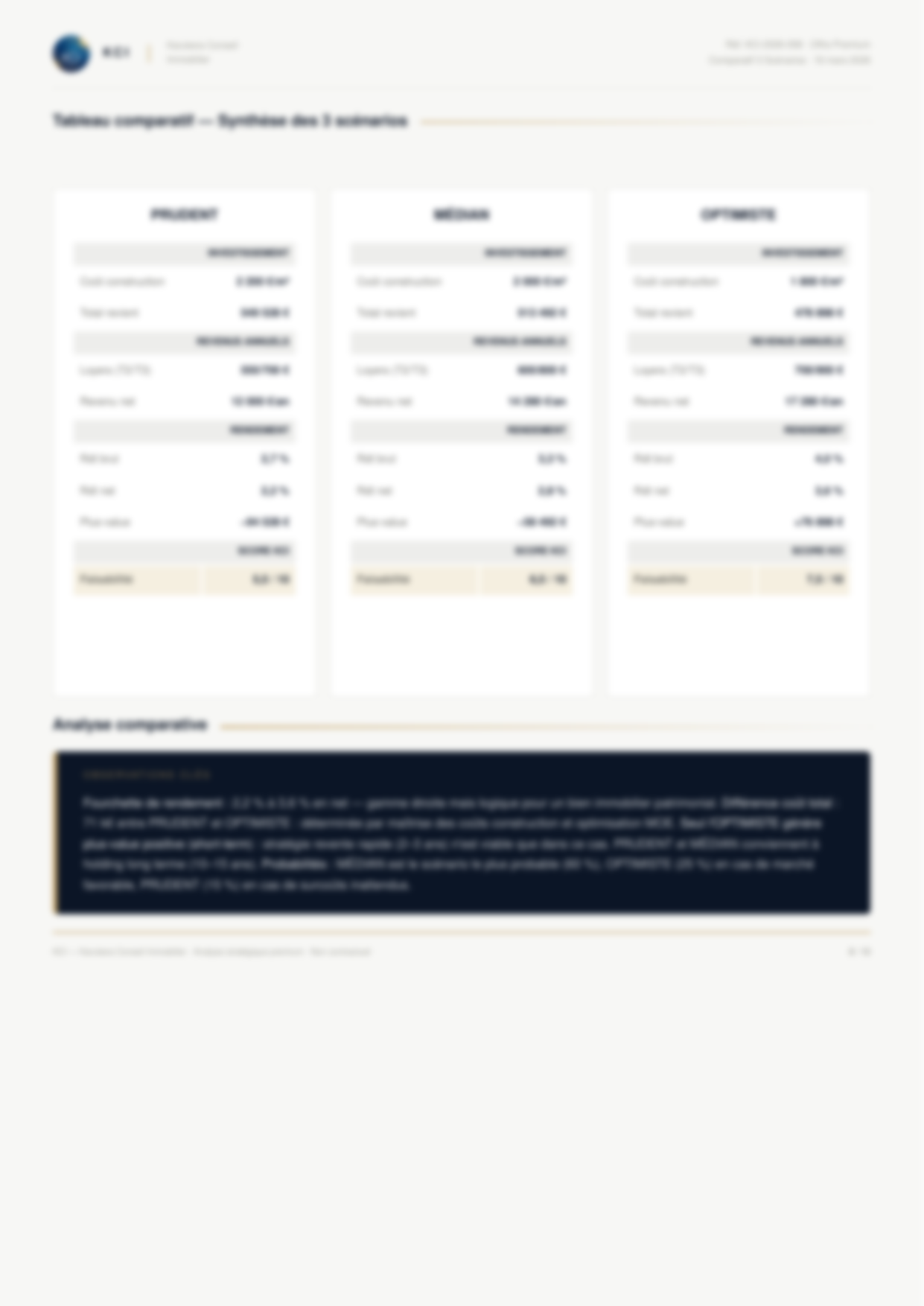 Premium — P8